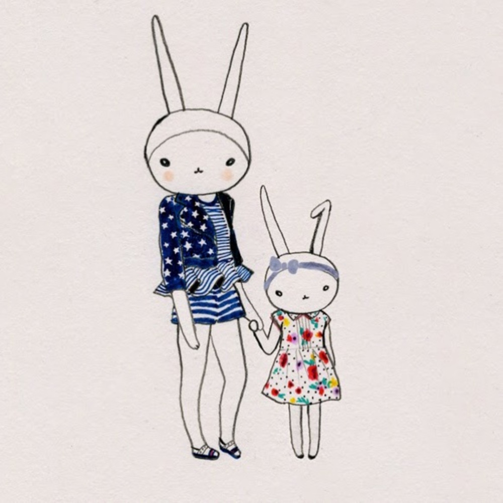 Meet your Posher, Kate